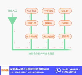 欢迎光临惠州钢筋弯曲中心价格新闻网